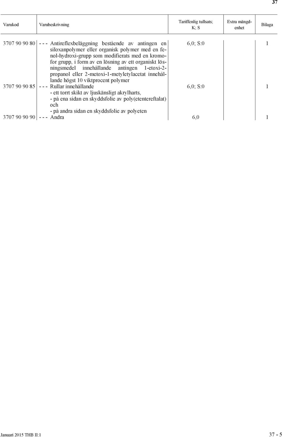 2-metoxi-1-metyletylacetat innehållande högst 10 viktprocent polymer 3707 90 90 85 - - - Rullar innehållande - ett torrt skikt av ljuskänsligt