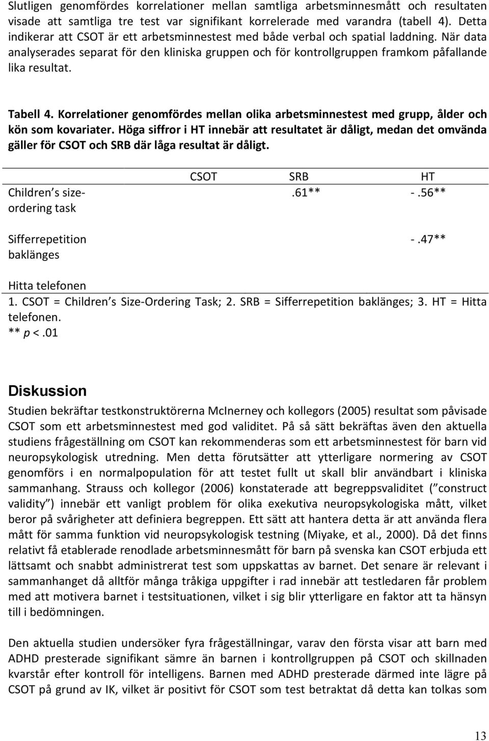 Tabell 4. Korrelationer genomfördes mellan olika arbetsminnestest med grupp, ålder och kön som kovariater.