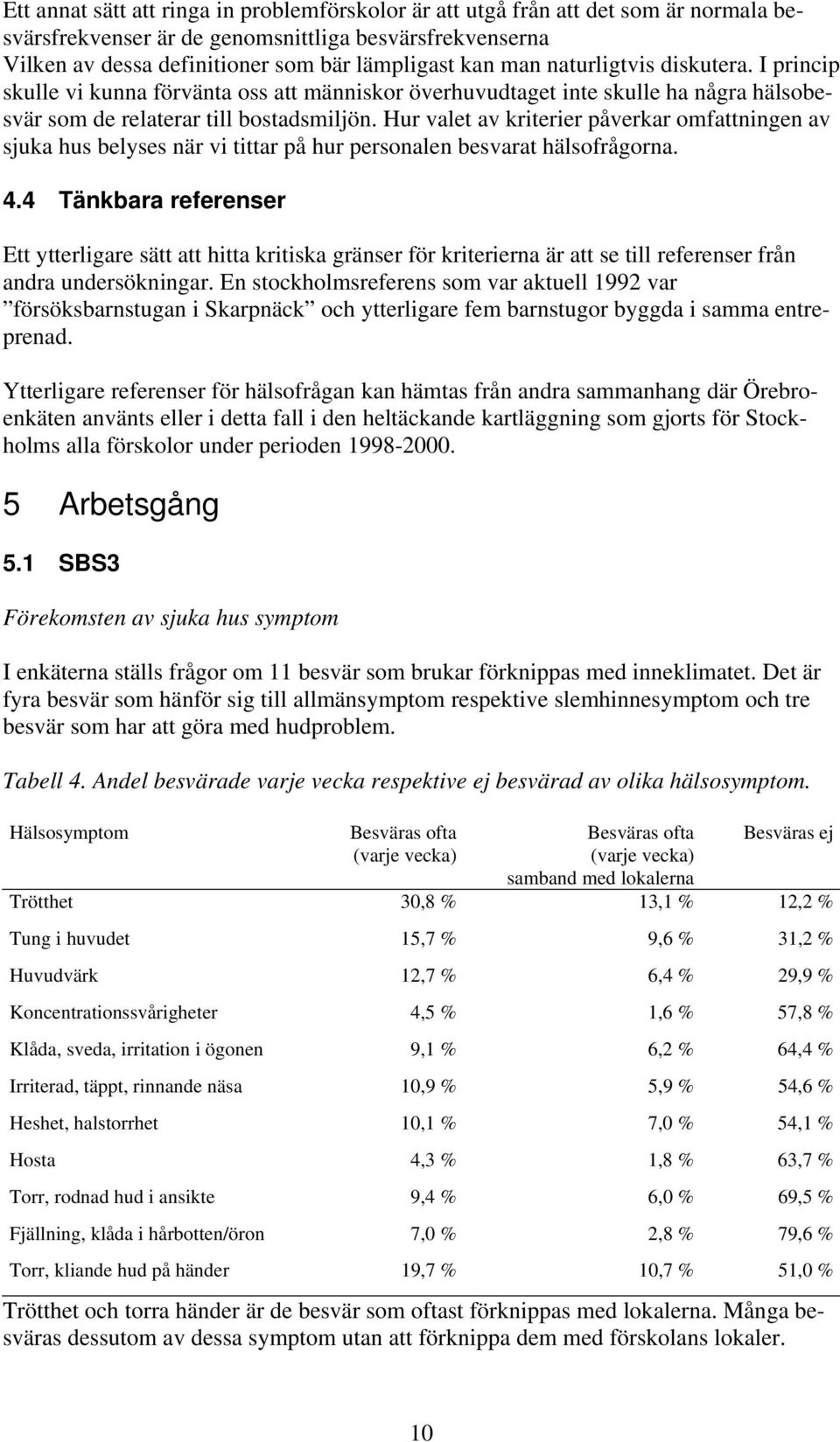 Hur valet av kriterier påverkar omfattningen av sjuka hus belyses när vi tittar på hur personalen besvarat hälsofrågorna. 4.