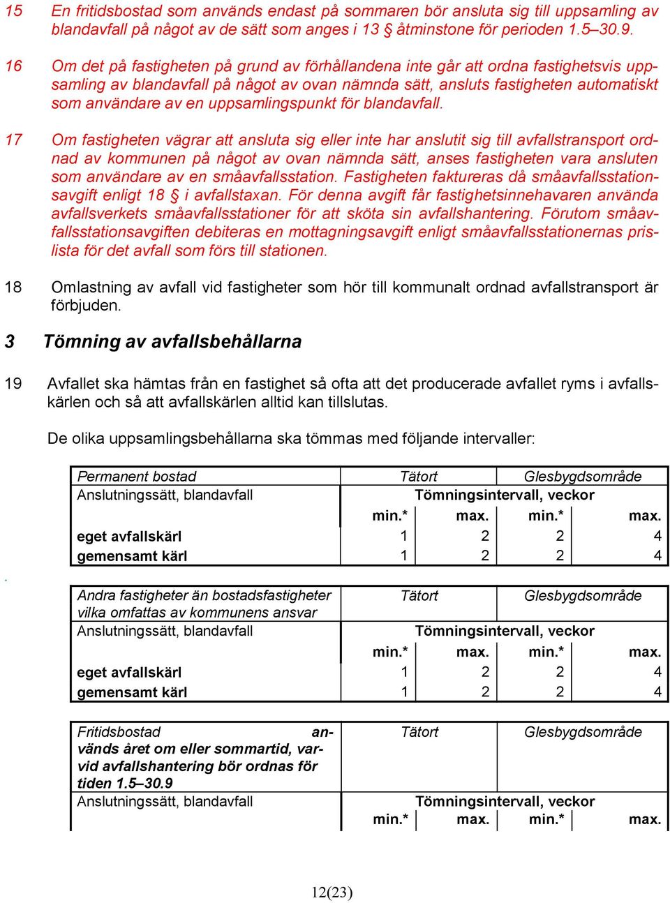 uppsamlingspunkt för blandavfall.