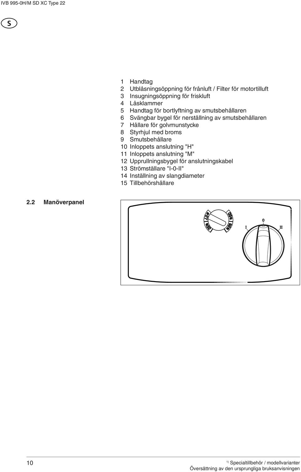 golvmunstycke 8 Styrhjul med broms 9 Smutsbehållare 10 Inloppets anslutning "H" 11 Inloppets anslutning "M" 12