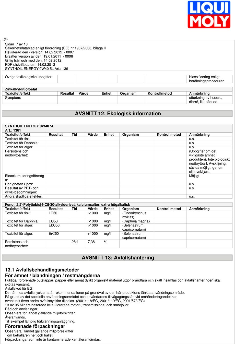 , diarré, illamående AVSNITT 12: Ekologisk information SYNTHOIL ENERGY 0W40 5L Art.