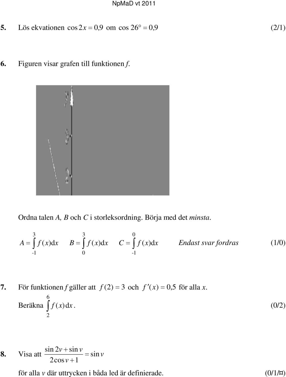 3 3 A f ( x)dx B f ( x)dx C f ( x)dx Endast svar fordras (1/0) -1 0 0-1 7.