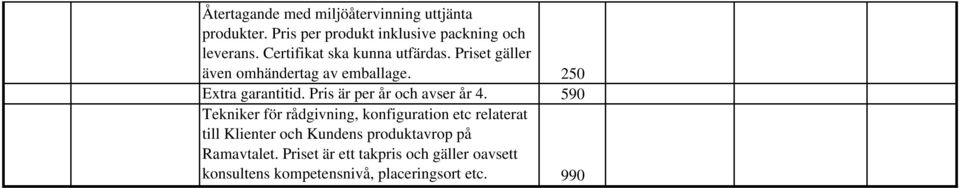 Pris är per år och avser år 4.