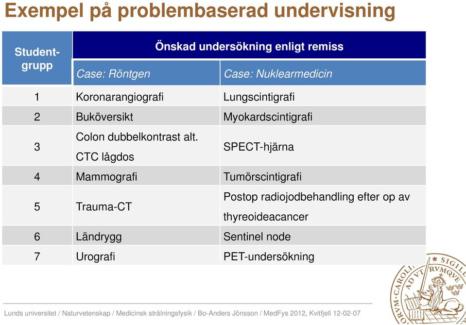 3 Colon dubbelkontrast alt.