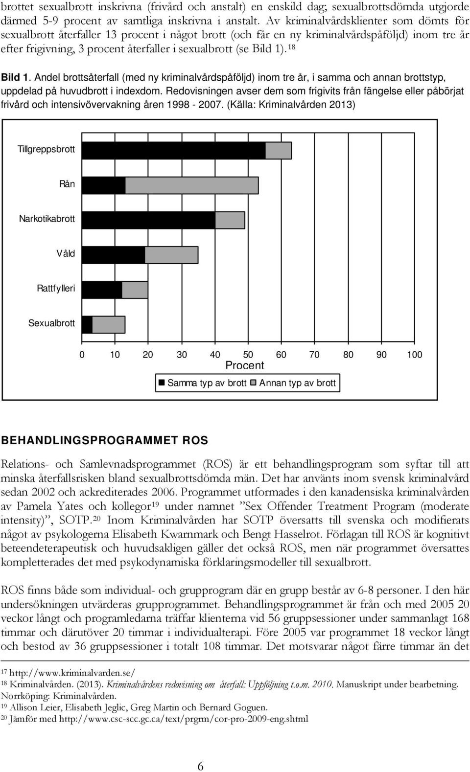 1). 18 Bild 1. Andel brottsåterfall (med ny kriminalvårdspåföljd) inom tre år, i samma och annan brottstyp, uppdelad på huvudbrott i indexdom.