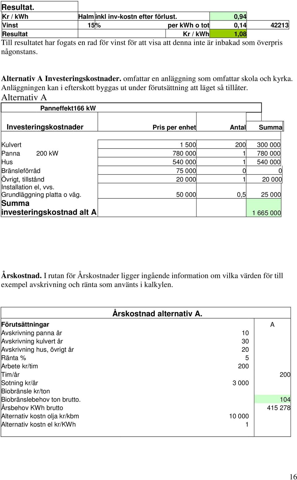 Alternativ A Investeringskostnader. omfattar en anläggning som omfattar skola och kyrka. Anläggningen kan i efterskott byggas ut under förutsättning att läget så tillåter.