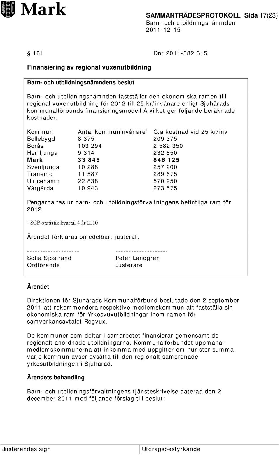 Kommun Antal kommuninvånare 1 C:a kostnad vid 25 kr/inv Bollebygd 8 375 209 375 Borås 103 294 2 582 350 Herrljunga 9 314 232 850 Mark 33 845 846 125 Svenljunga 10 288 257 200 Tranemo 11 587 289 675