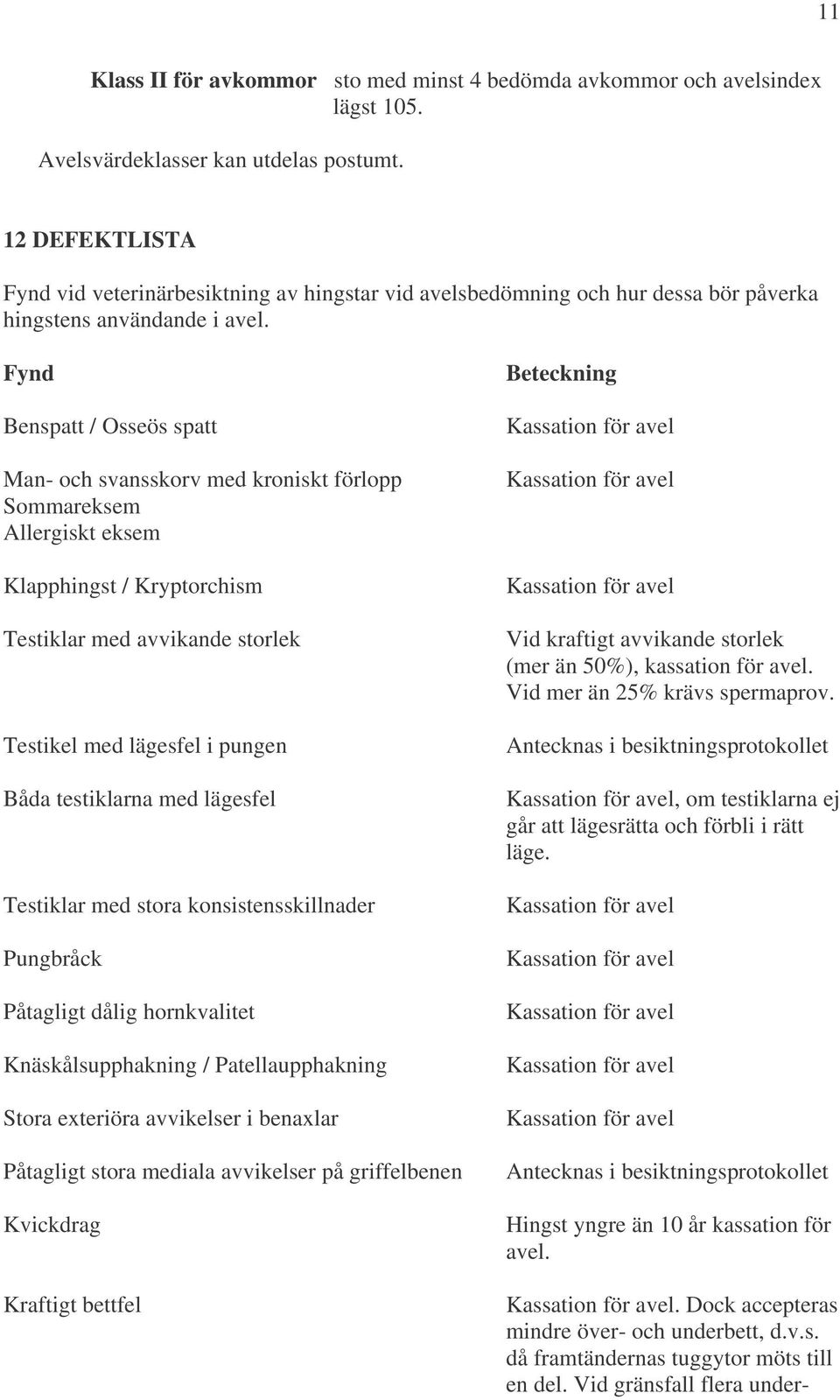 Fynd Benspatt / Osseös spatt Man- och svansskorv med kroniskt förlopp Sommareksem Allergiskt eksem Klapphingst / Kryptorchism Testiklar med avvikande storlek Testikel med lägesfel i pungen Båda