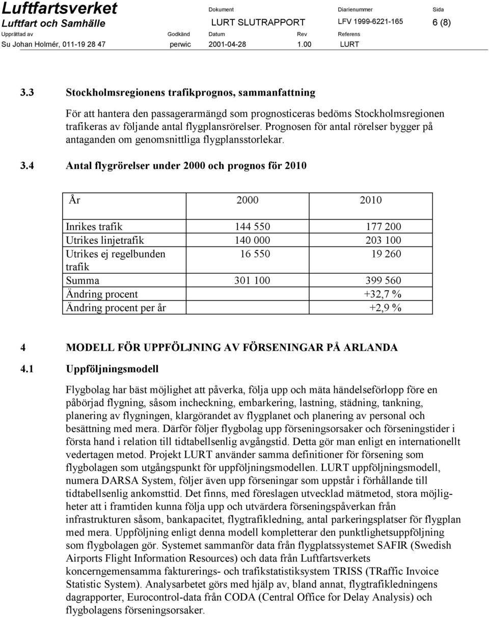 Prognosen för antal rörelser bygger på antaganden om genomsnittliga flygplansstorlekar. 3.