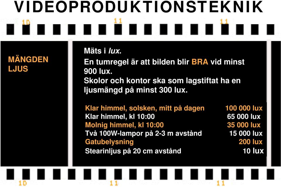 Klar himmel, solsken, mitt på dagen Klar himmel, kl 10:00 Molnig himmel, kl 10:00 Två