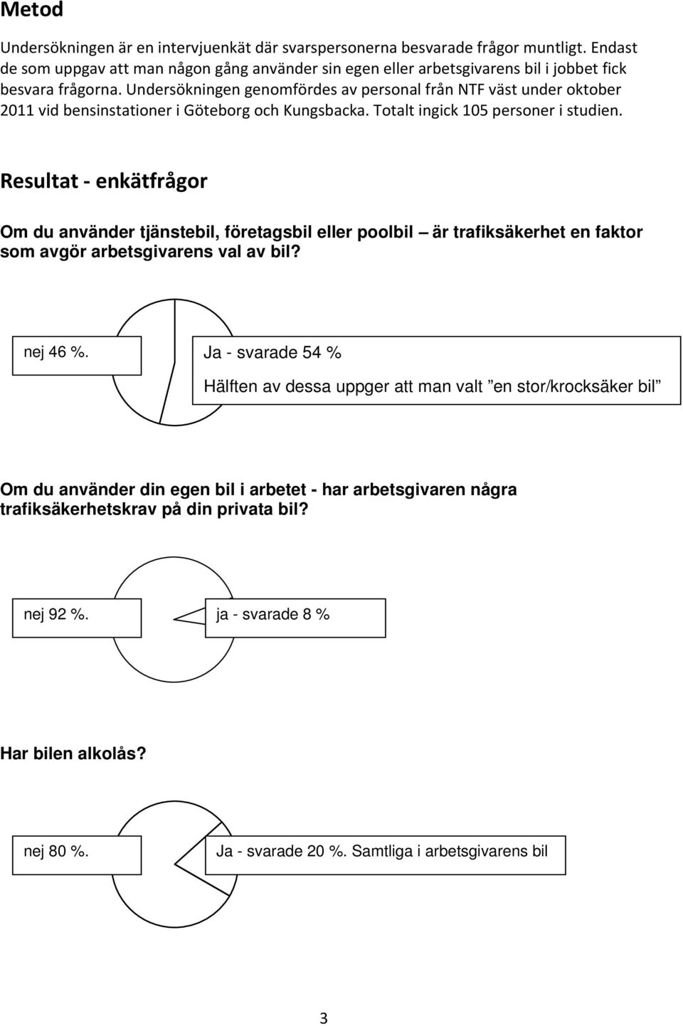 Undersökningen genomfördes av personal från NTF väst under oktober 2011 vid bensinstationer i Göteborg och Kungsbacka. Totalt ingick 105 personer i studien.