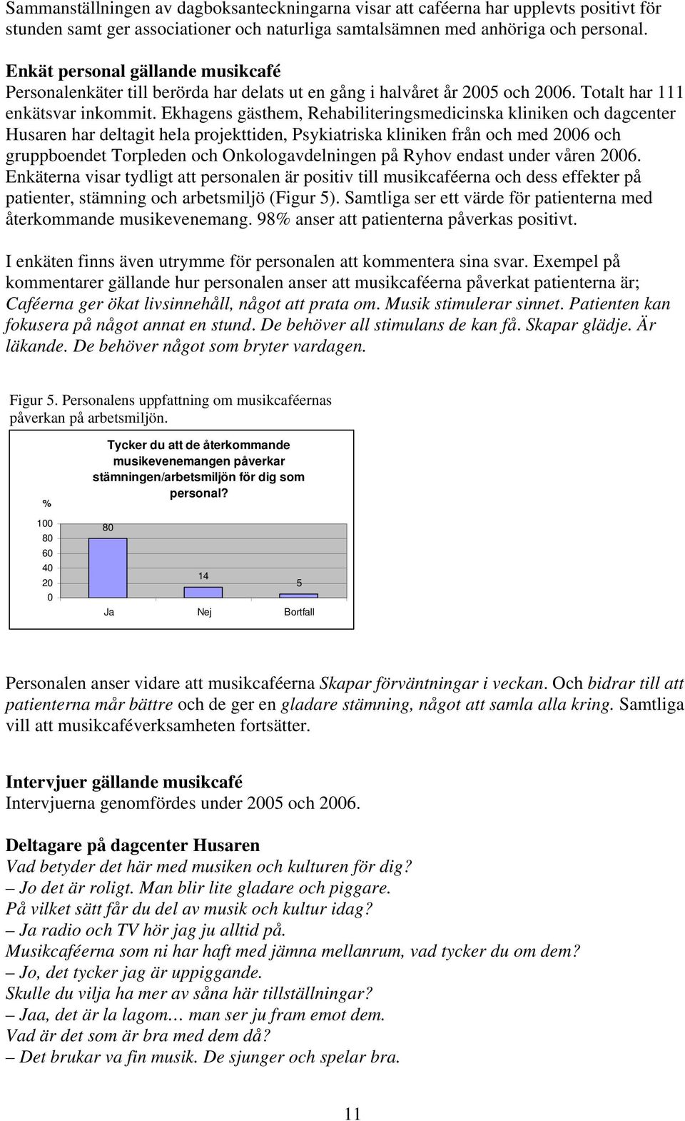 Ekhagens gästhem, Rehabiliteringsmedicinska kliniken och dagcenter Husaren har deltagit hela projekttiden, Psykiatriska kliniken från och med 2006 och gruppboendet Torpleden och Onkologavdelningen på