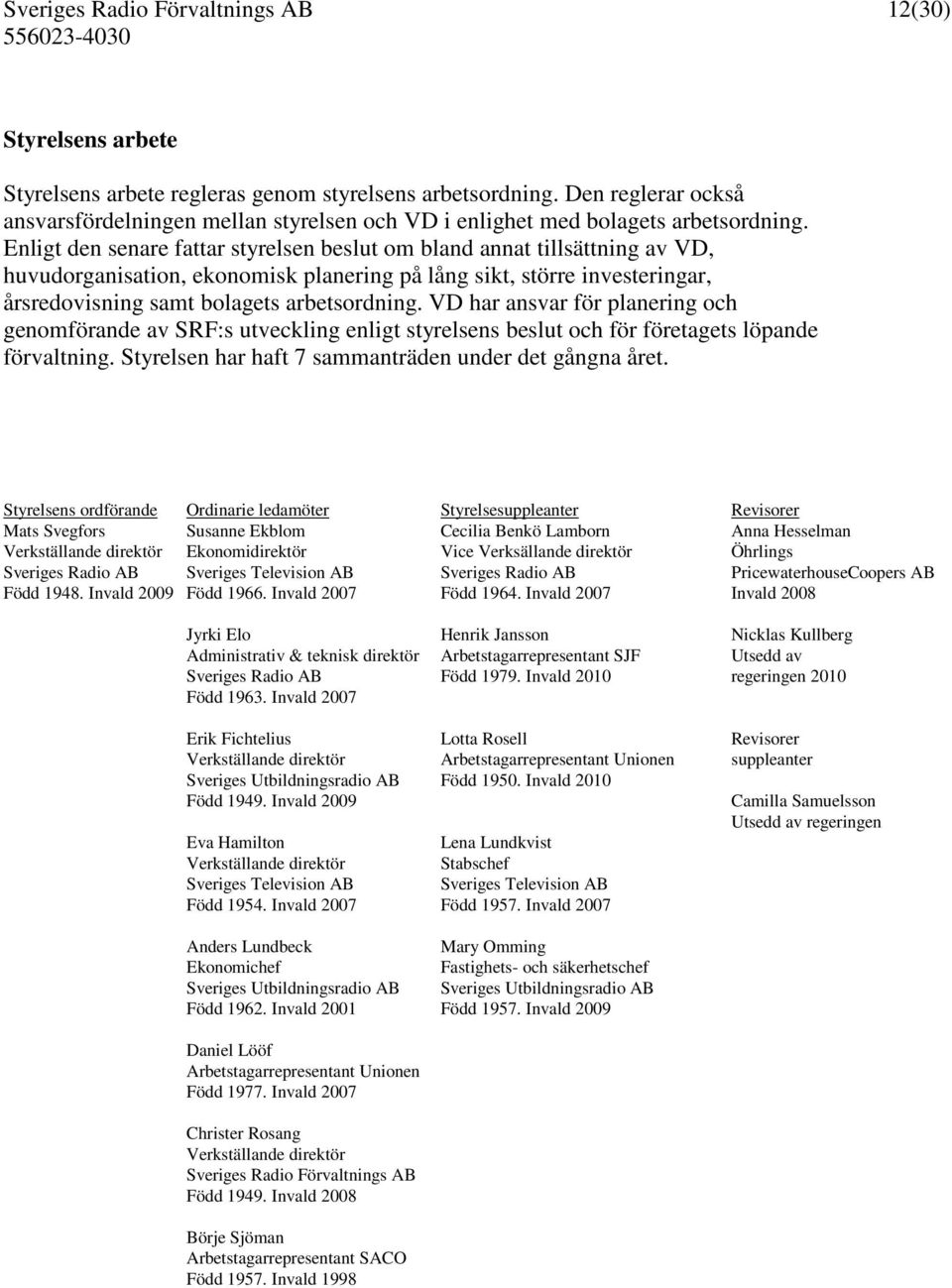 VD har ansvar för planering och genomförande av SRF:s utveckling enligt styrelsens beslut och för företagets löpande förvaltning. Styrelsen har haft 7 sammanträden under det gångna året.