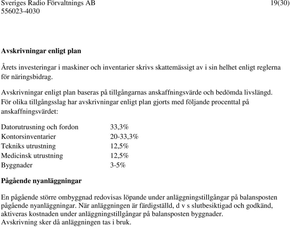 För olika tillgångsslag har avskrivningar enligt plan gjorts med följande procenttal på anskaffningsvärdet: Datorutrusning och fordon 33,3% Kontorsinventarier 20-33,3% Tekniks utrustning 12,5%