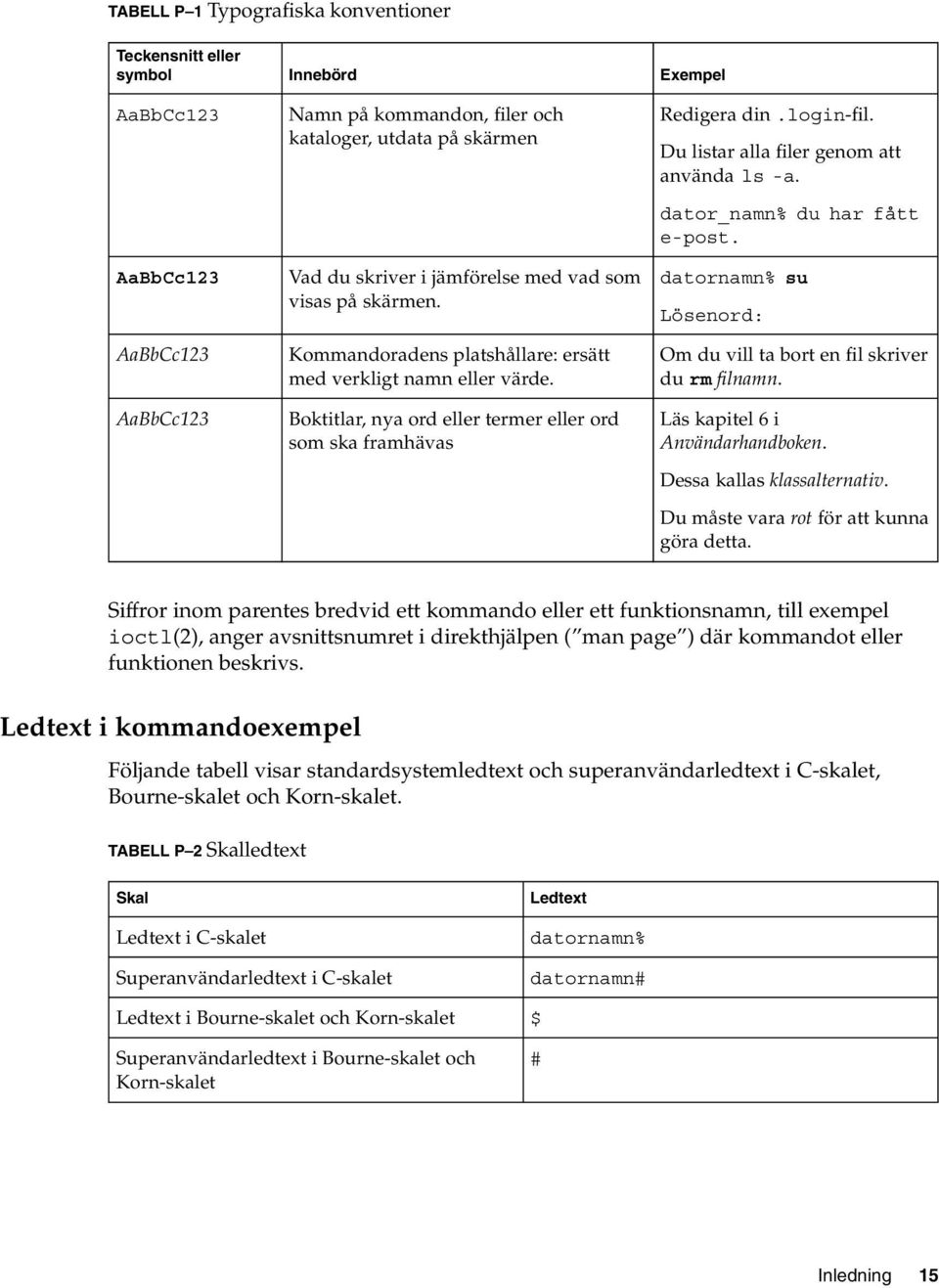 Du listar alla filer genom att använda ls -a. dator_namn% du har fått e-post. datornamn% su Lösenord: Om du vill ta bort en fil skriver du rm filnamn. Läs kapitel 6 i Användarhandboken.