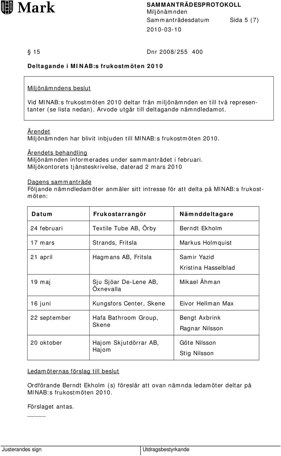 Miljökontorets tjänsteskrivelse, daterad 2 mars 2010 Dagens sammanträde Följande nämndledamöter anmäler sitt intresse för att delta på MINAB:s frukostmöten: Datum Frukostarrangör Nämnddeltagare 24