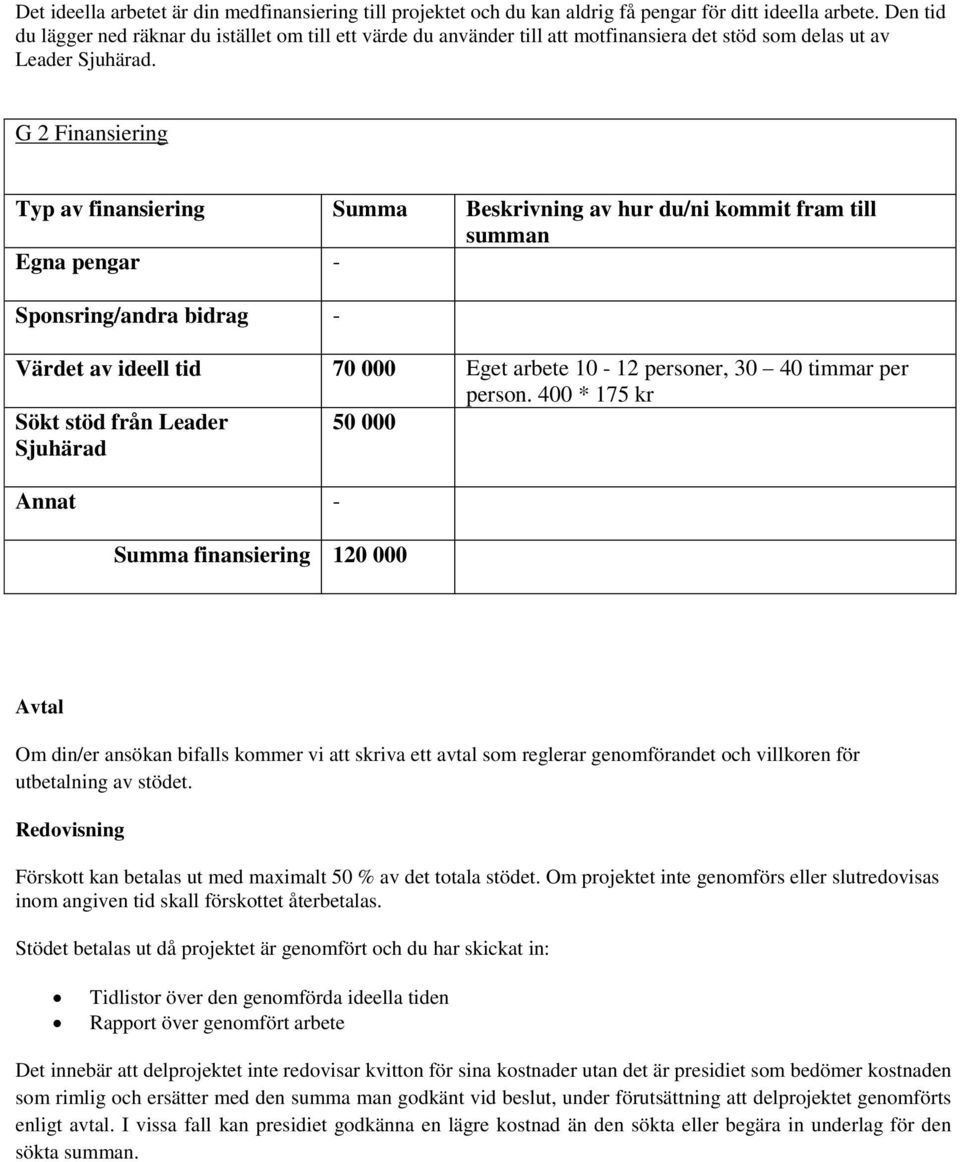 G 2 Finansiering Typ av finansiering Summa Beskrivning av hur du/ni kommit fram till summan Egna pengar - Sponsring/andra bidrag - Värdet av ideell tid 70 000 Eget arbete 10-12 personer, 30 40 timmar