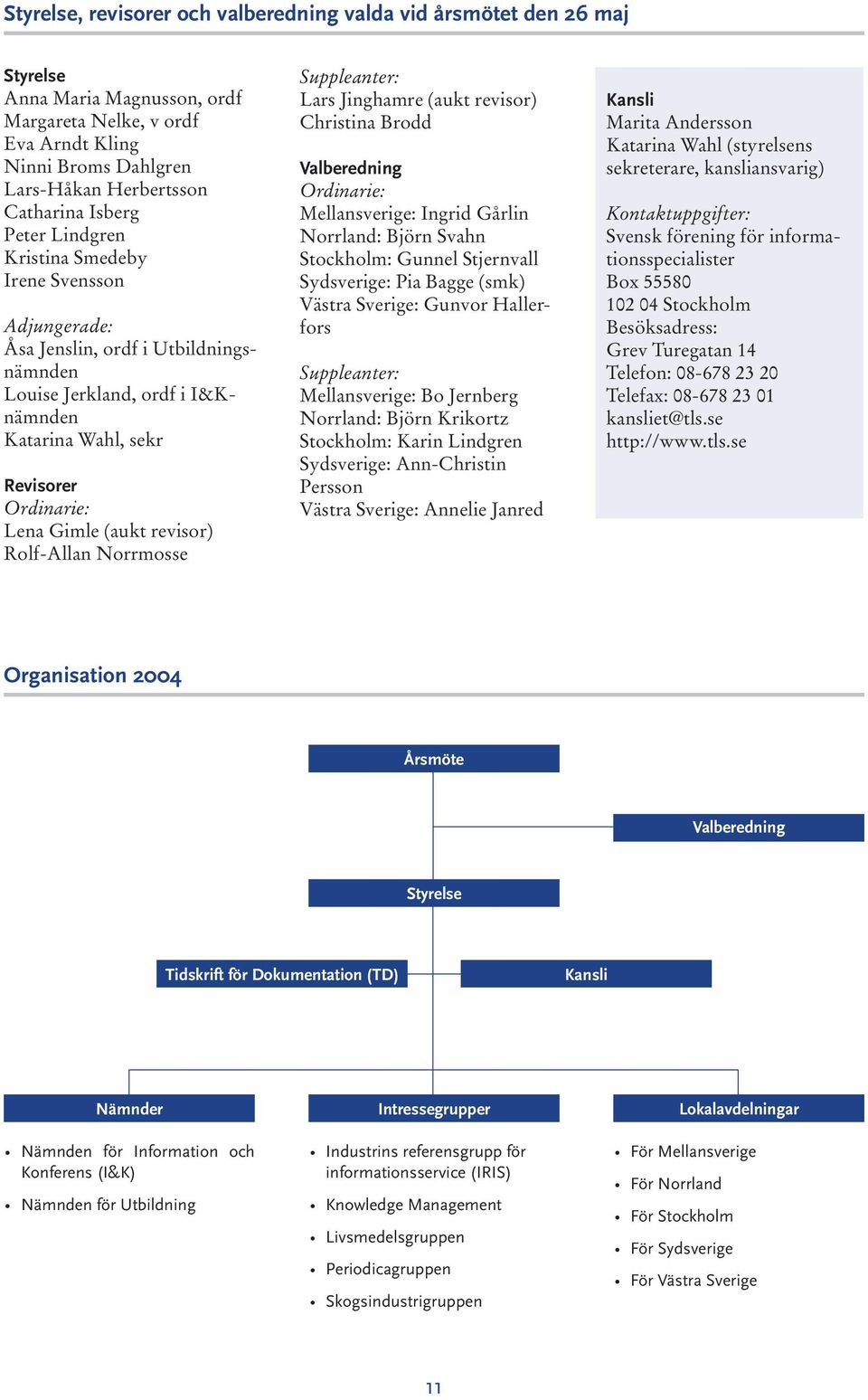 revisor) Rolf-Allan Norrmosse Suppleanter: Lars Jinghamre (aukt revisor) Christina Brodd Valberedning Ordinarie: Mellansverige: Ingrid Gårlin Norrland: Björn Svahn Stockholm: Gunnel Stjernvall