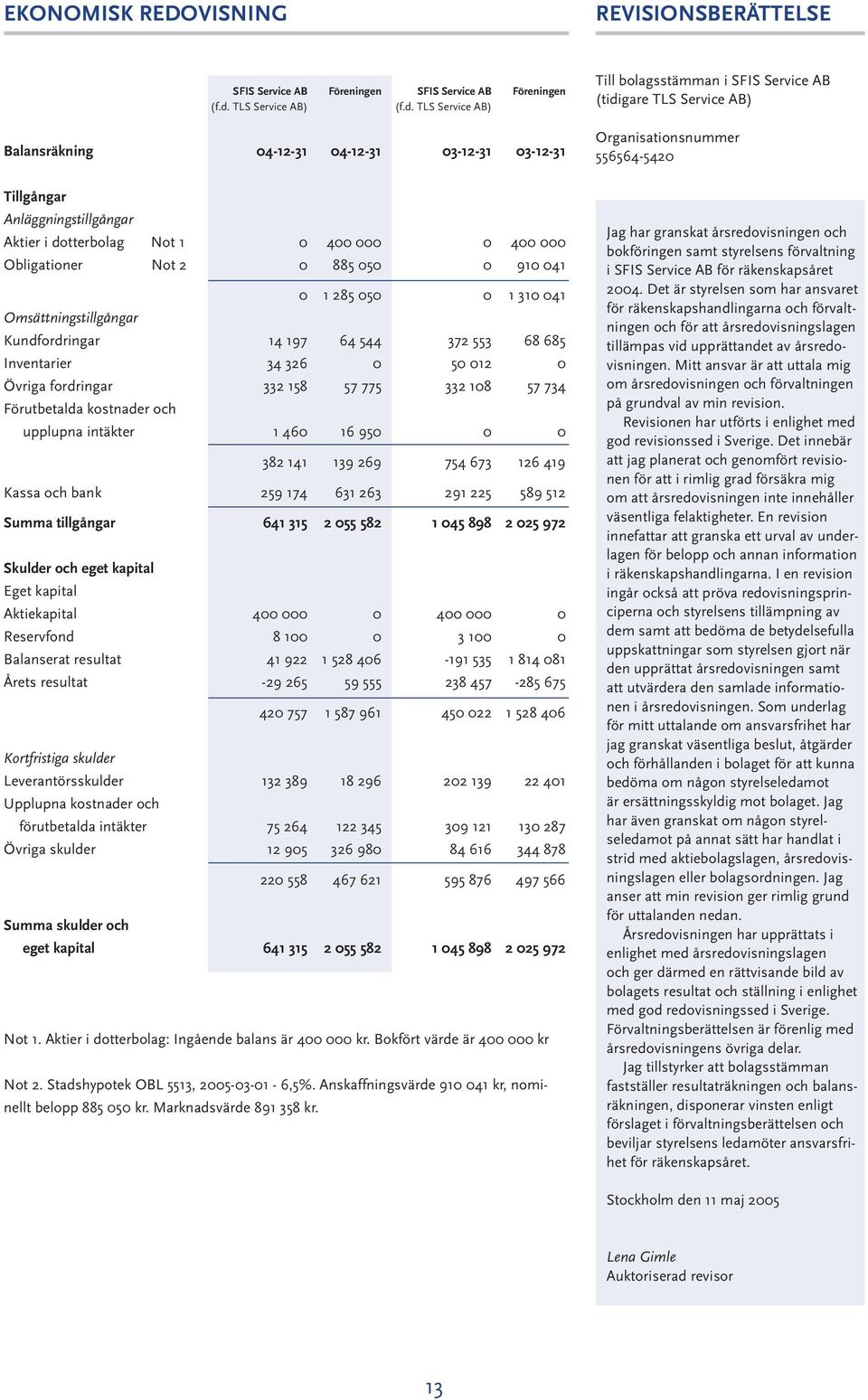TLS Service AB) Balansräkning 04-12-31 04-12-31 03-12-31 03-12-31 Till bolagsstämman i SFIS Service AB (tidigare TLS Service AB) Organisationsnummer 556564-5420 Tillgångar Anläggningstillgångar