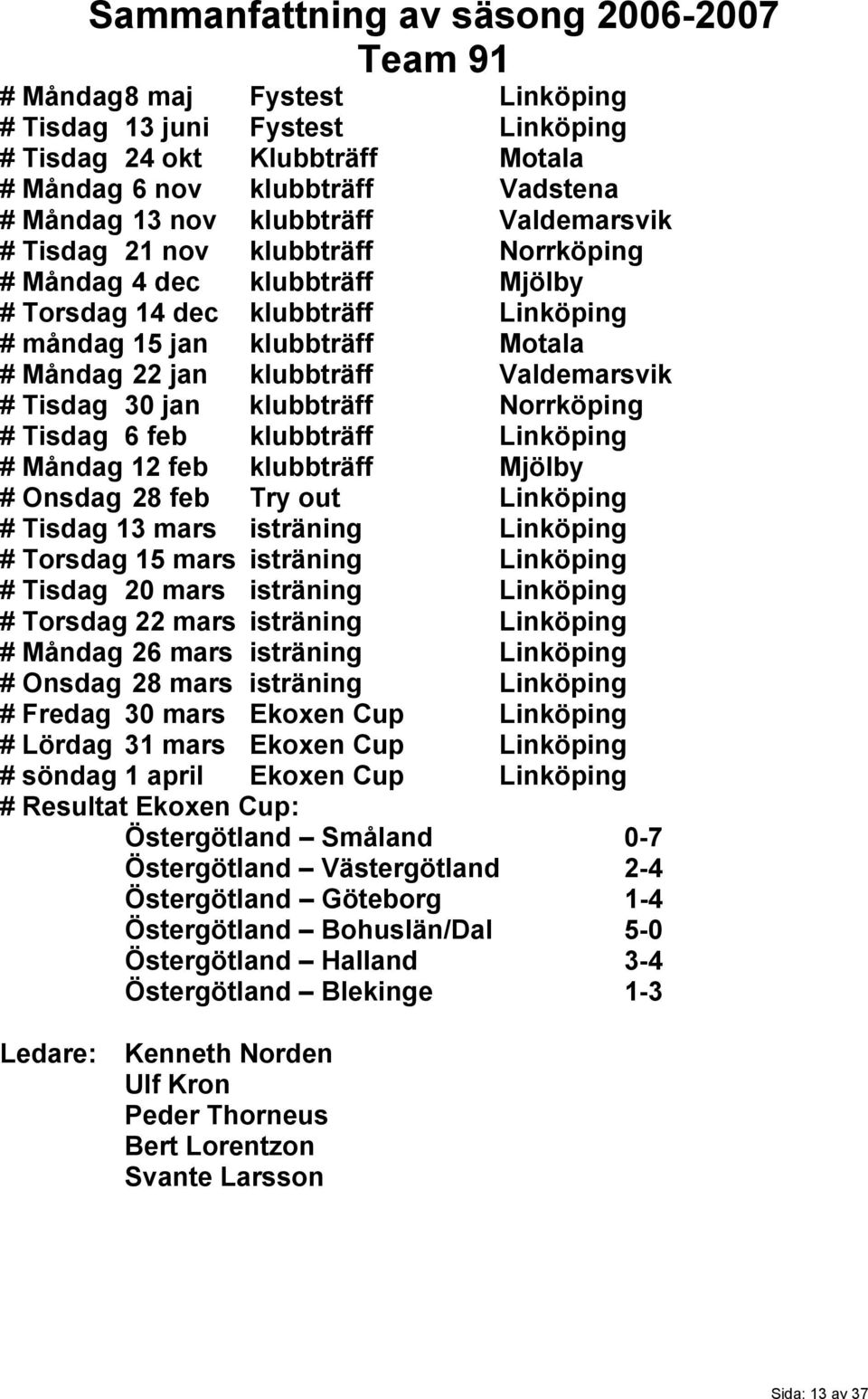 Valdemarsvik # Tisdag 30 jan klubbträff Norrköping # Tisdag 6 feb klubbträff Linköping # Måndag 12 feb klubbträff Mjölby # Onsdag 28 feb Try out Linköping # Tisdag 13 mars isträning Linköping #