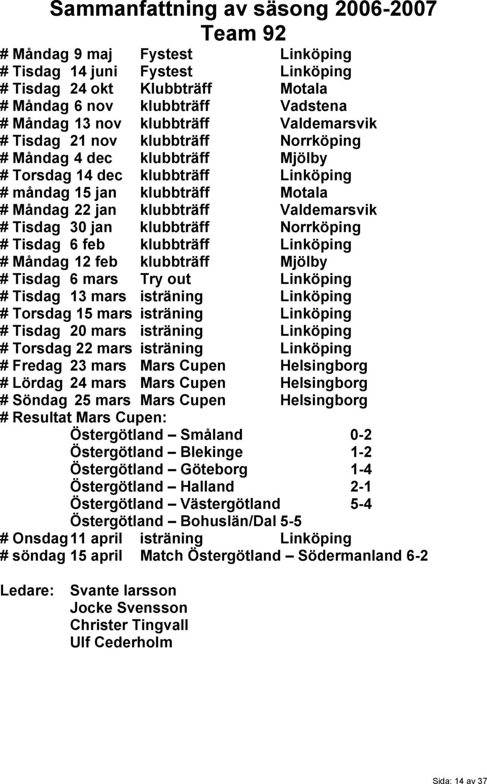 Valdemarsvik # Tisdag 30 jan klubbträff Norrköping # Tisdag 6 feb klubbträff Linköping # Måndag 12 feb klubbträff Mjölby # Tisdag 6 mars Try out Linköping # Tisdag 13 mars isträning Linköping #