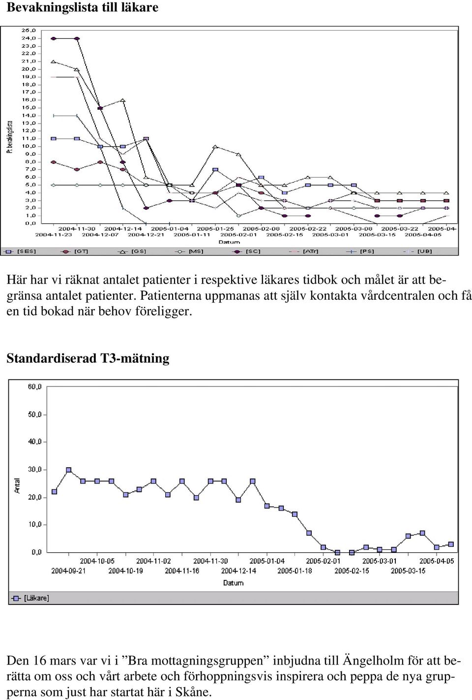 Patienterna uppmanas att själv kontakta vårdcentralen och få en tid bokad när behov föreligger.