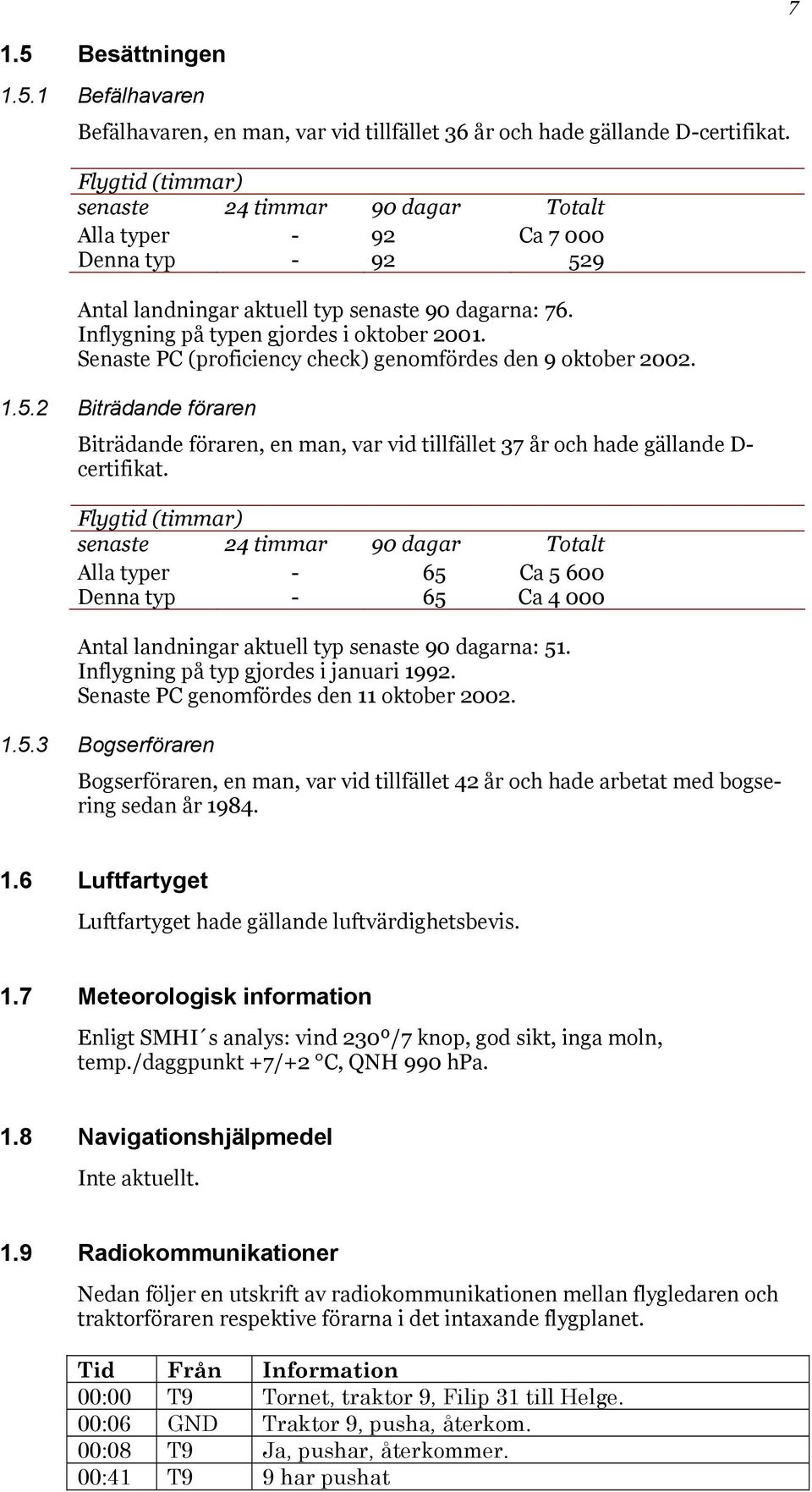 Senaste PC (proficiency check) genomfördes den 9 oktober 2002. 1.5.2 Biträdande föraren Biträdande föraren, en man, var vid tillfället 37 år och hade gällande D- certifikat.