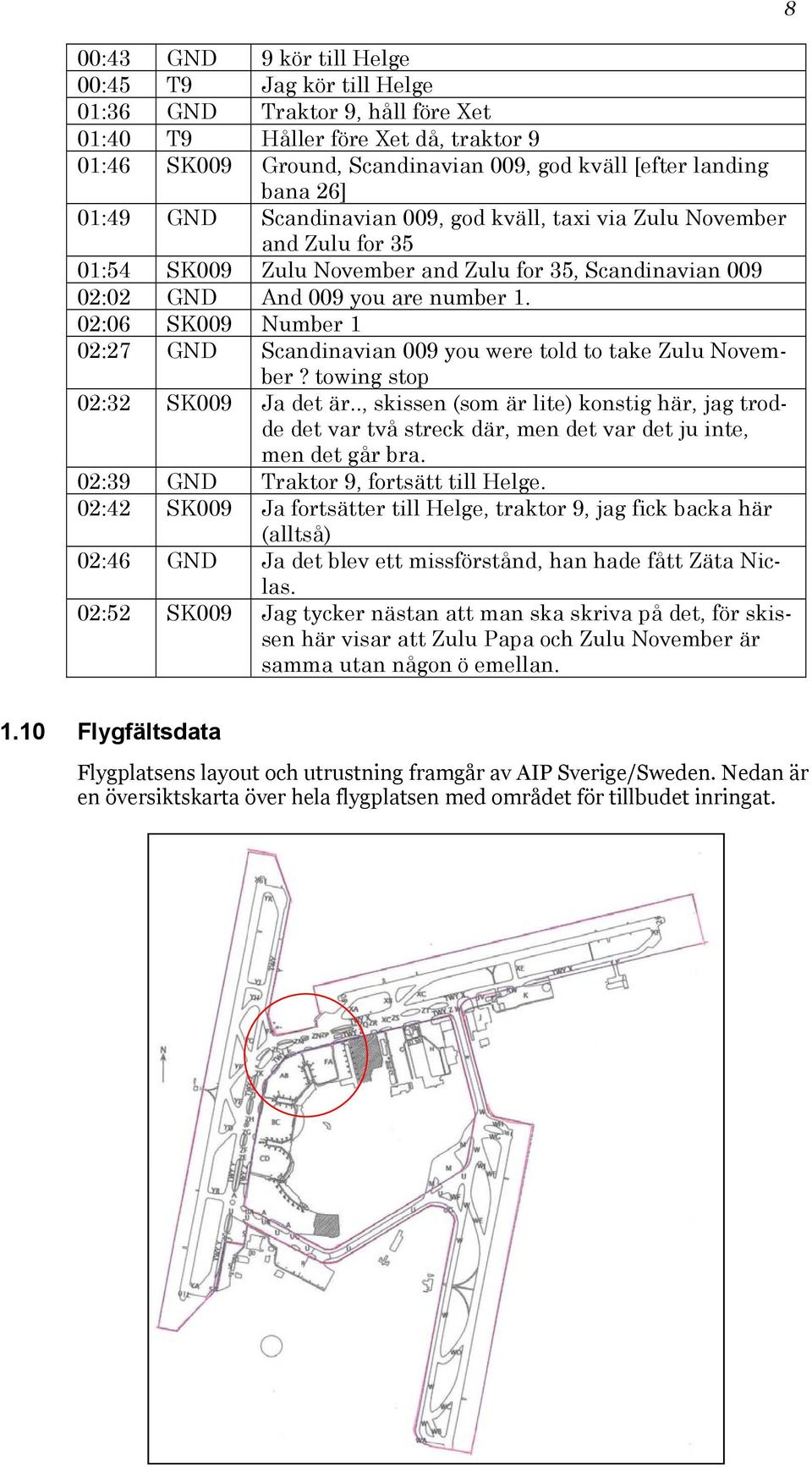 02:06 SK009 Number 1 02:27 GND Scandinavian 009 you were told to take Zulu November? towing stop 02:32 SK009 Ja det är.