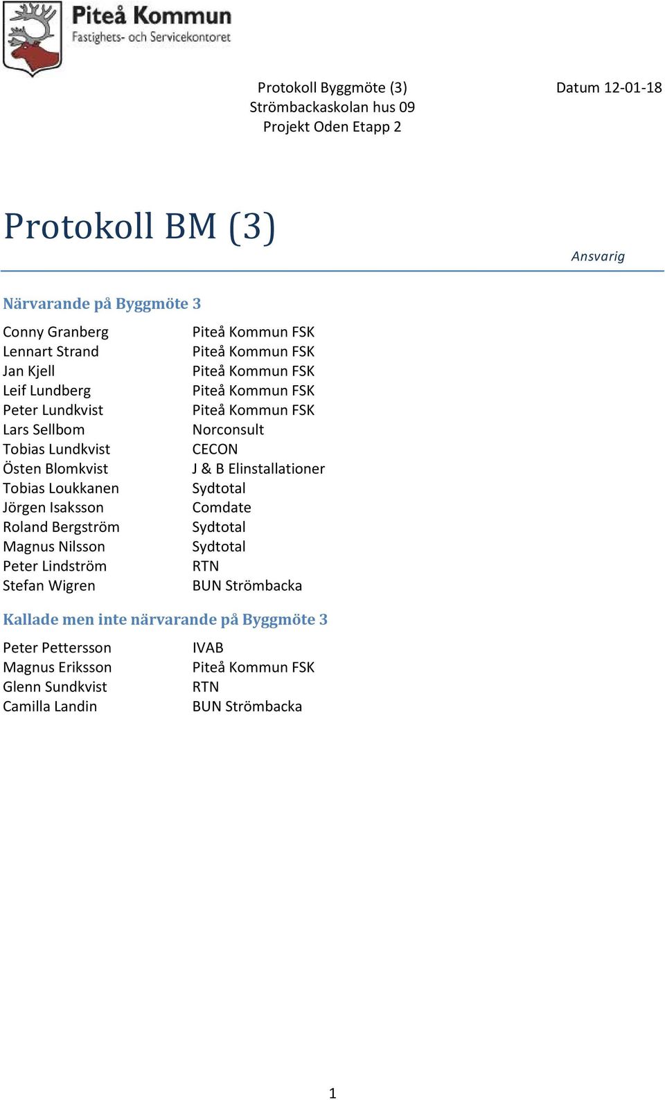 Tobias Loukkanen Sydtotal Jörgen Isaksson Comdate Roland Bergström Sydtotal Magnus Nilsson Sydtotal Peter Lindström RTN Stefan Wigren BUN