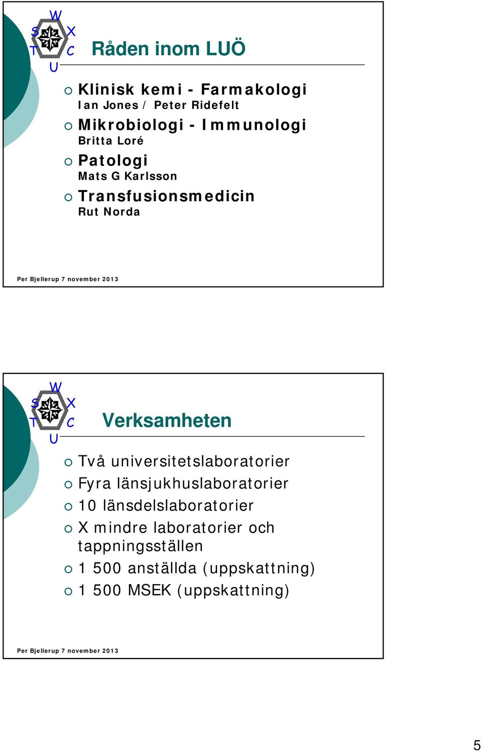 Verksamheten vå universitetslaboratorier Fyra länsjukhuslaboratorier 10