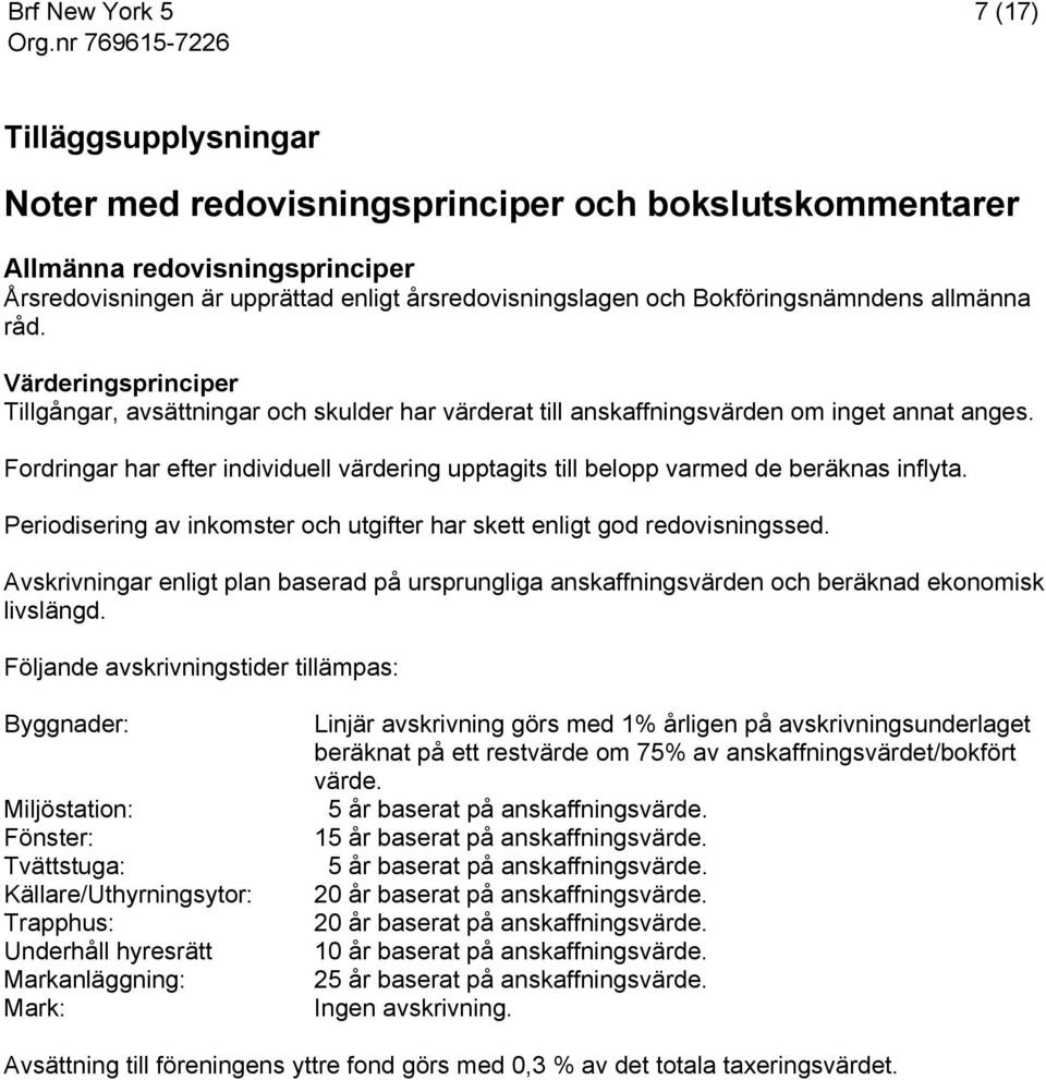 Fordringar har efter individuell värdering upptagits till belopp varmed de beräknas inflyta. Periodisering av inkomster och utgifter har skett enligt god redovisningssed.