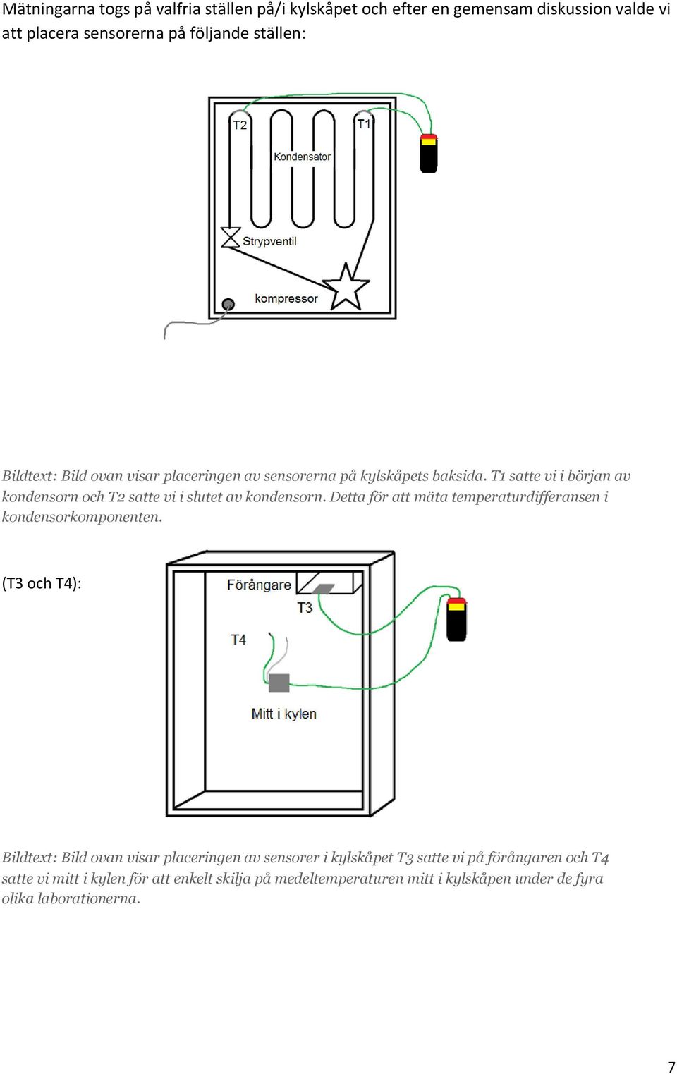T1 satte vi i början av kondensorn och T2 satte vi i slutet av kondensorn. Detta för att mäta temperaturdifferansen i kondensorkomponenten.