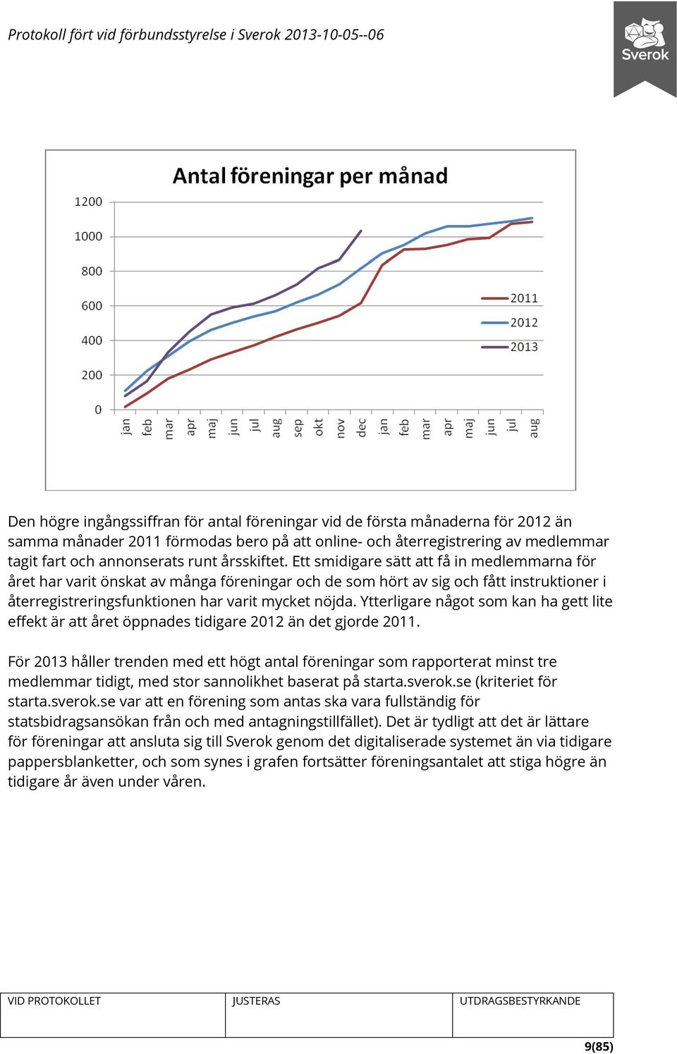 Ytterligare något som kan ha gett lite effekt är att året öppnades tidigare 2012 än det gjorde 2011.