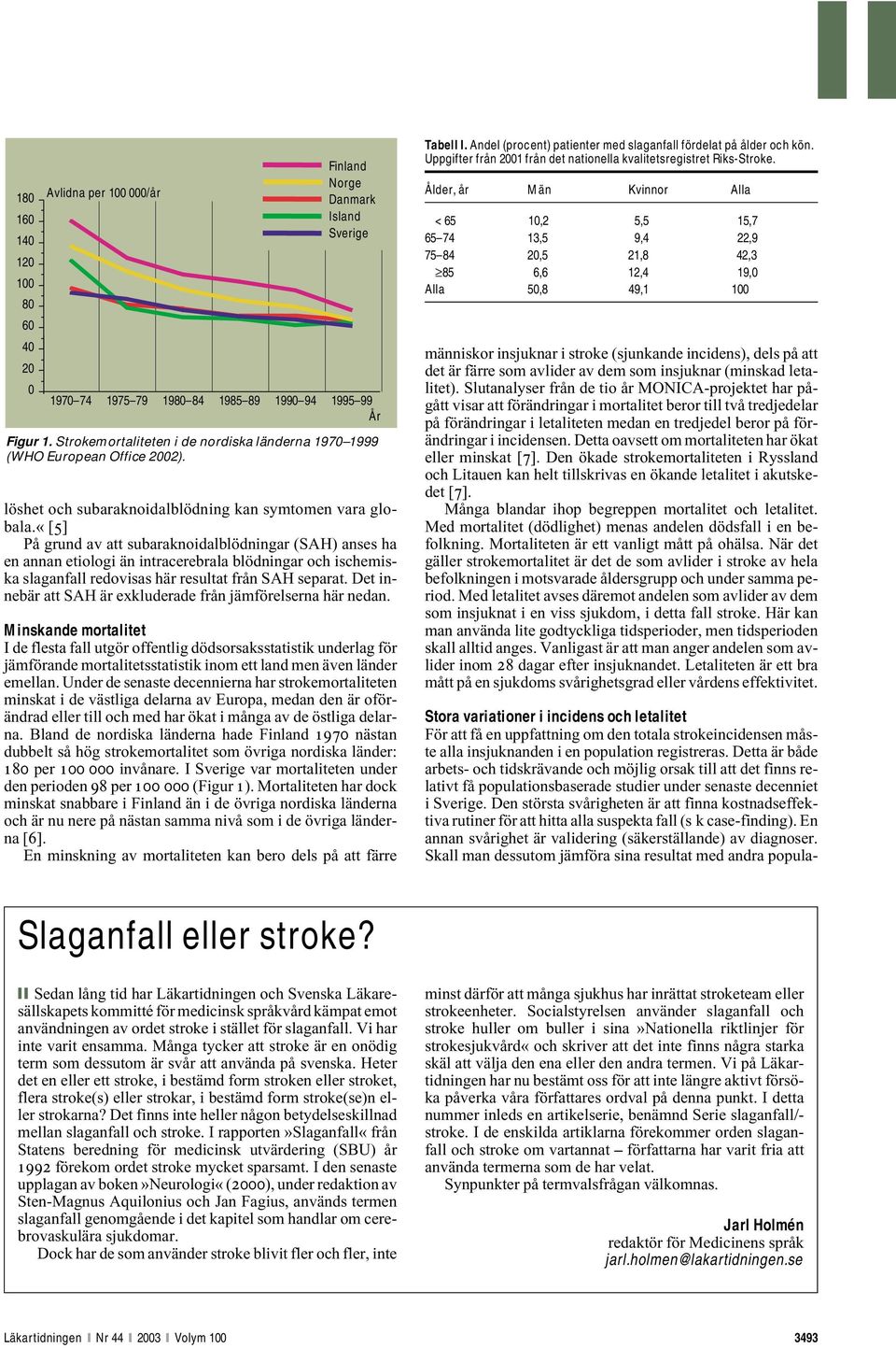 «[5] På grund av att subaraknoidalblödningar (SAH) anses ha en annan etiologi än intracerebrala blödningar och ischemiska slaganfall redovisas här resultat från SAH separat.