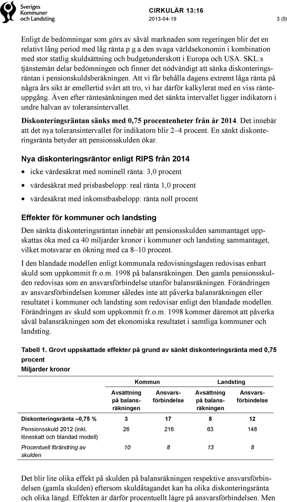 Att vi får behålla dagens extremt låga ränta på några års sikt är emellertid svårt att tro, vi har därför kalkylerat med en viss ränteuppgång.