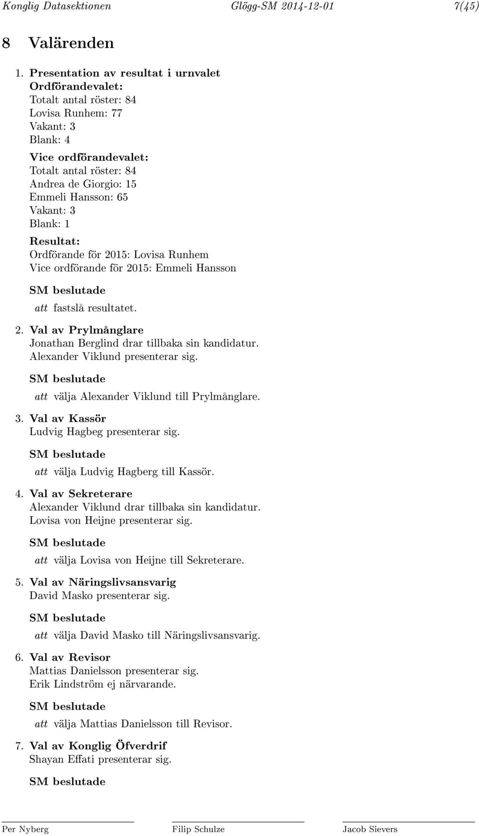 65 Vakant: 3 Blank: 1 Resultat: Ordförande för 2015: Lovisa Runhem Vice ordförande för 2015: Emmeli Hansson att fastslå resultatet. 2. Val av Prylmånglare Jonathan Berglind drar tillbaka sin kandidatur.