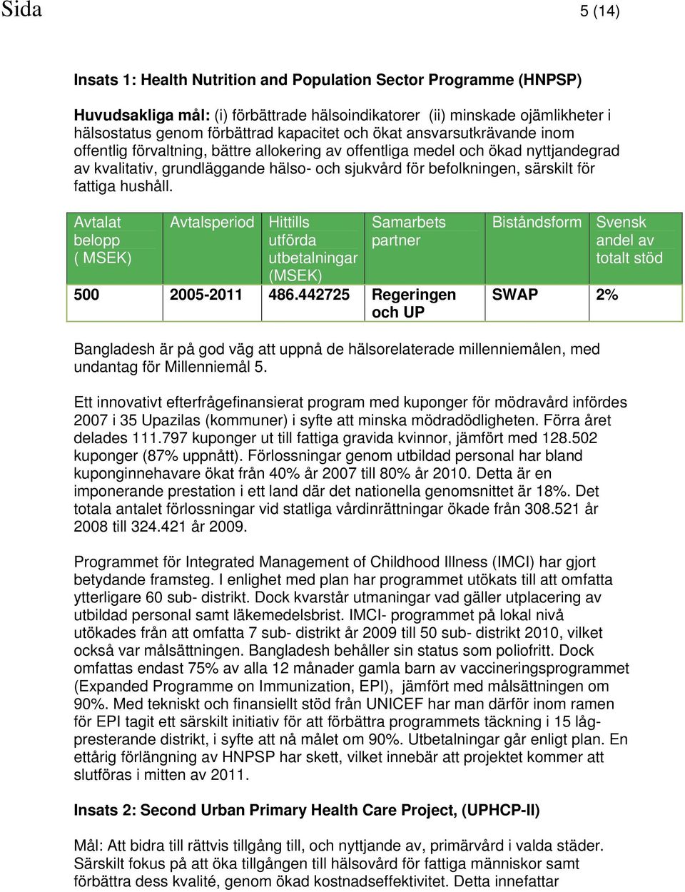 fattiga hushåll. ( MSEK) Avtalsperiod Hittills utförda utbetalningar Samarbets partner 500 2005-2011 486.