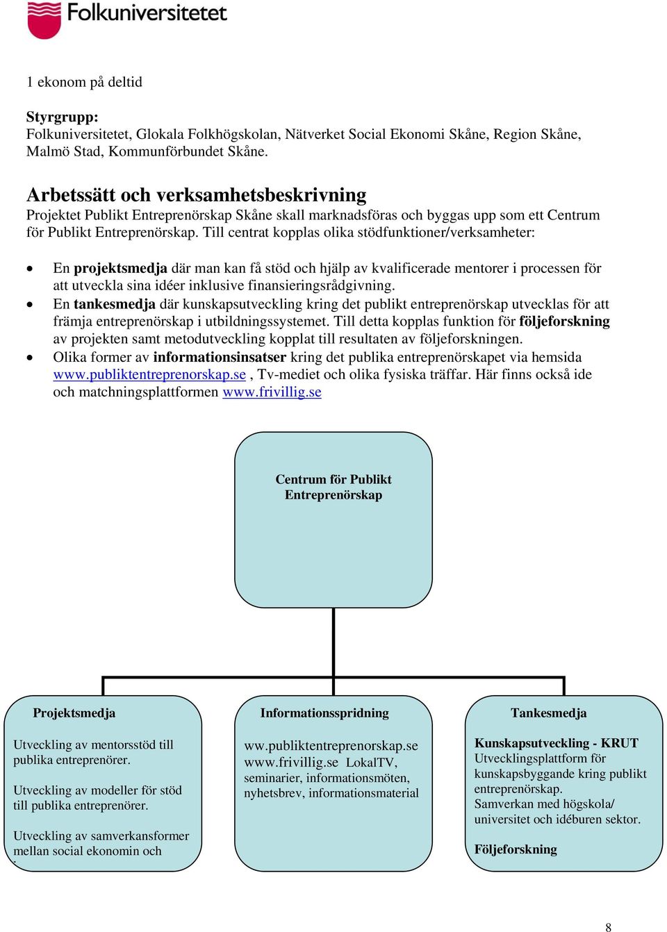 Till centrat kopplas olika stödfunktioner/verksamheter: En projektsmedja där man kan få stöd och hjälp av kvalificerade mentorer i processen för att utveckla sina idéer inklusive