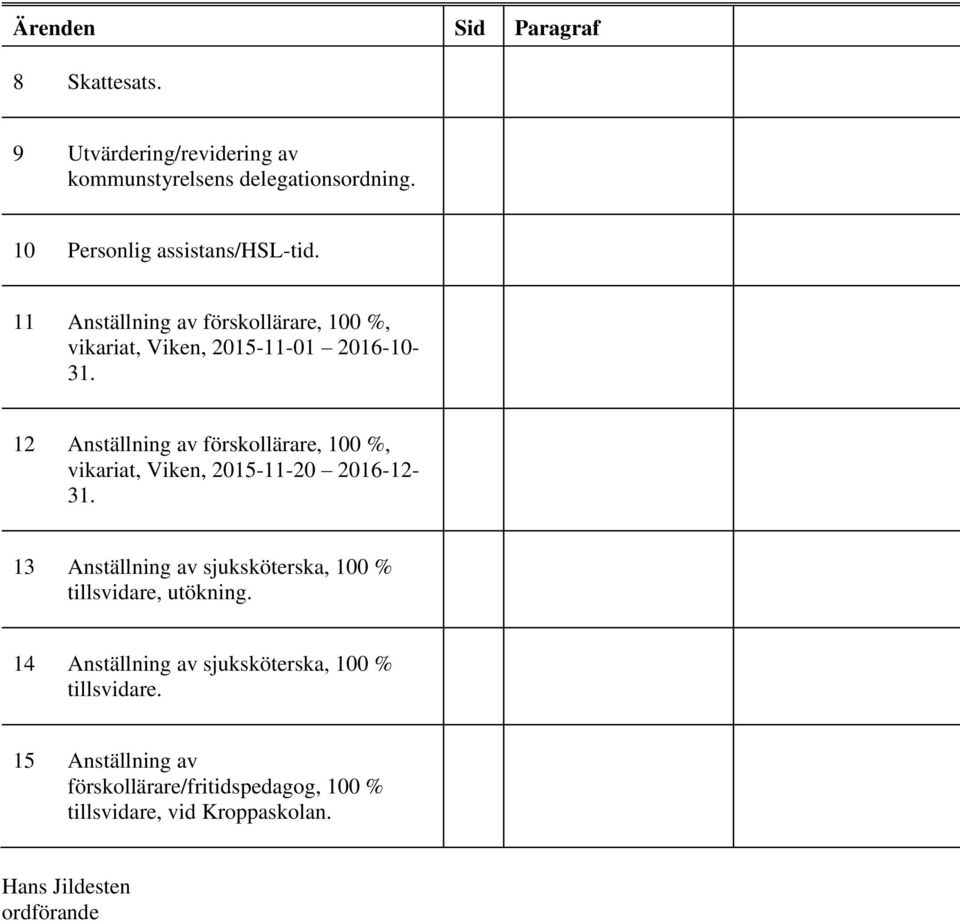 12 Anställning av förskollärare, 100 %, vikariat, Viken, 2015-11-20 2016-12- 31.