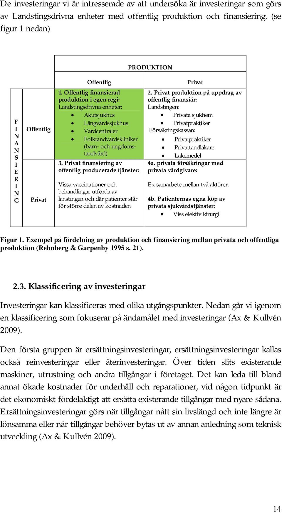 Offentlig finansierad produktion i egen regi: Landstingsdrivna enheter: Akutsjukhus Långvårdssjukhus Vårdcentraler Folktandvårdskliniker (barn- och ungdomstandvård) 3.