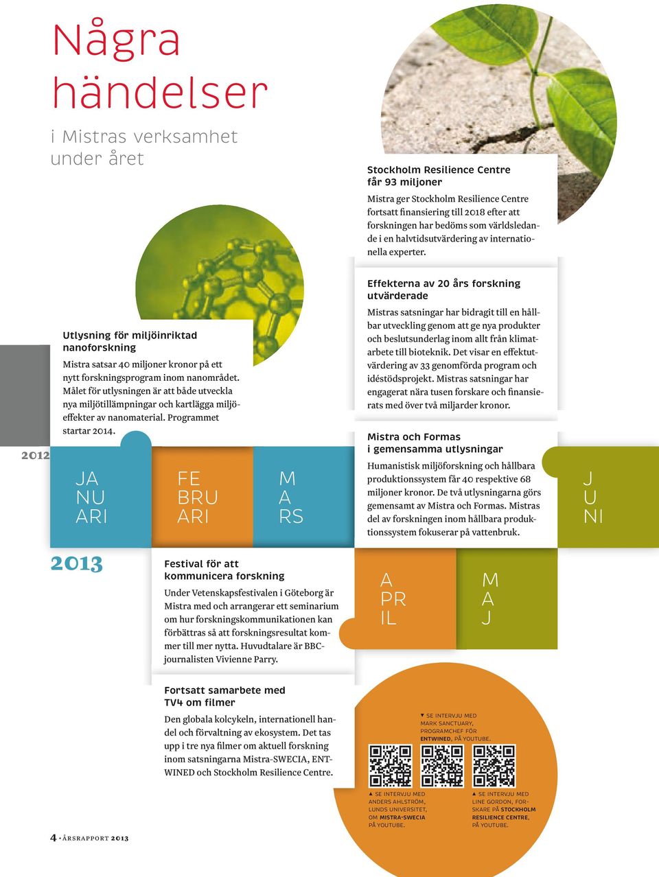 JA NU ARI 2013 FE BRU ARI M A RS Festival för att kommunicera forskning Under Vetenskapsfestivalen i Göteborg är Mistra med och arrangerar ett seminarium om hur forskningskommunikationen kan