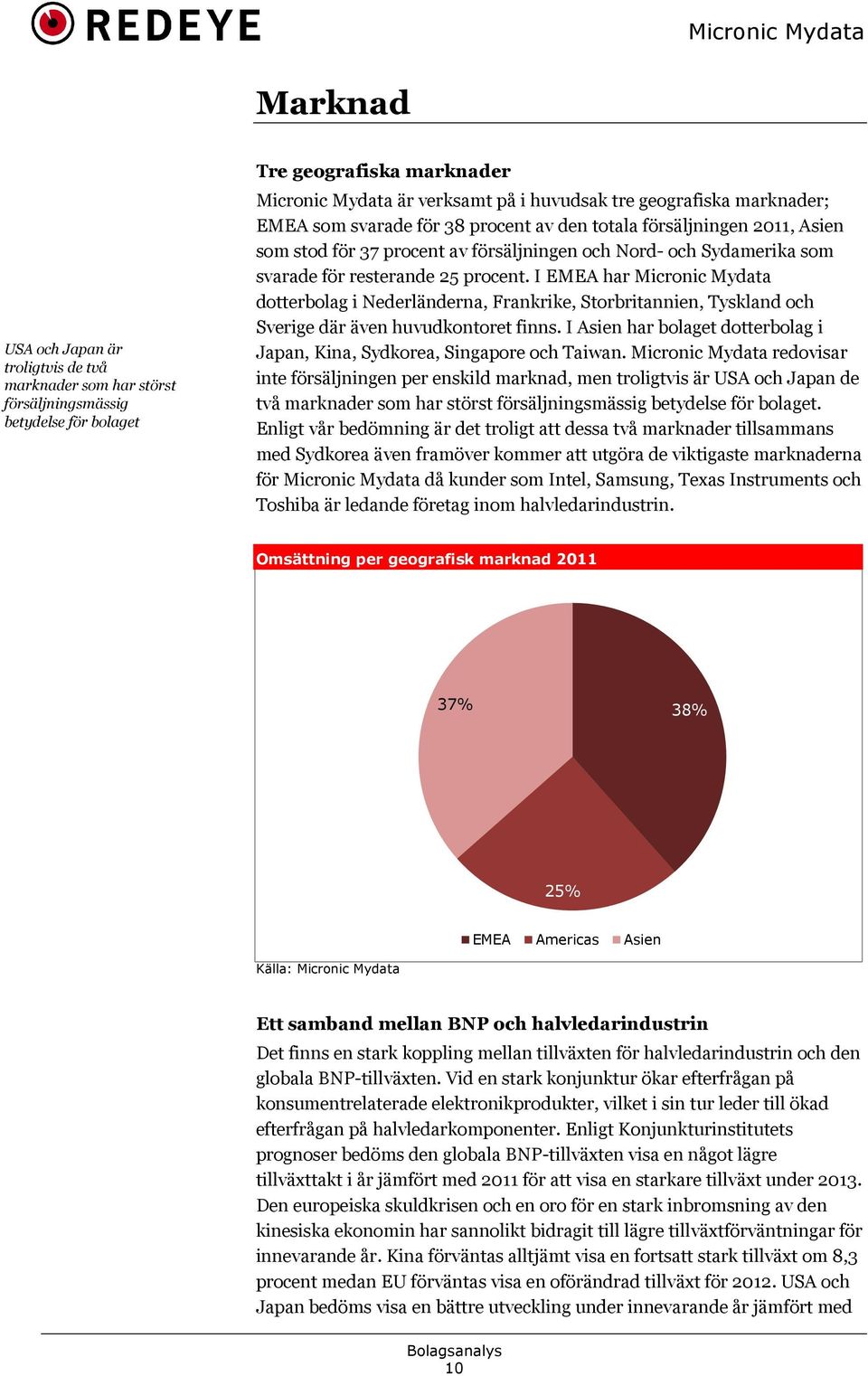 I EMEA har Micronic Mydata dotterbolag i Nederländerna, Frankrike, Storbritannien, Tyskland och Sverige där även huvudkontoret finns.