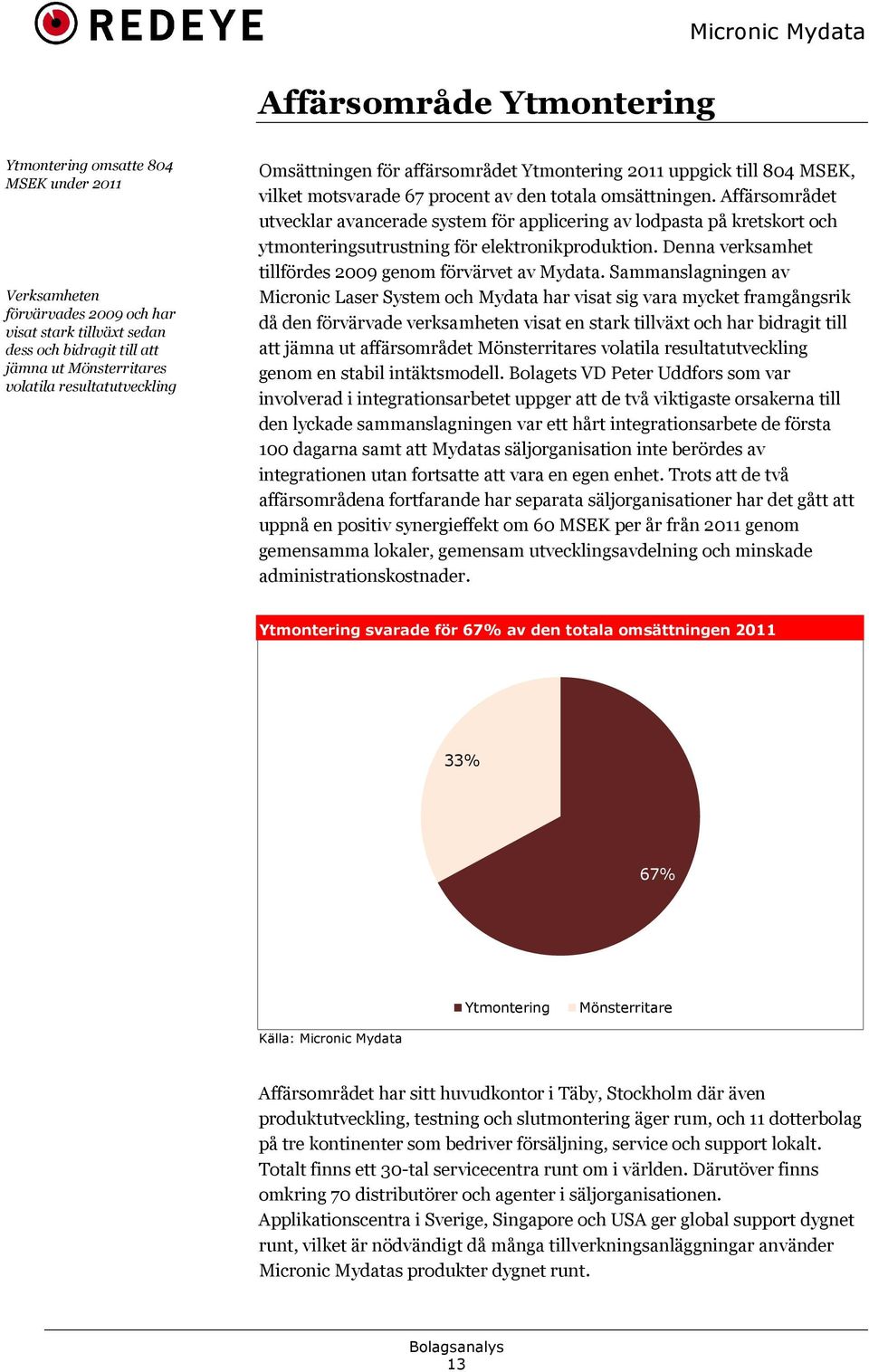 Affärsområdet utvecklar avancerade system för applicering av lodpasta på kretskort och ytmonteringsutrustning för elektronikproduktion. Denna verksamhet tillfördes 2009 genom förvärvet av Mydata.