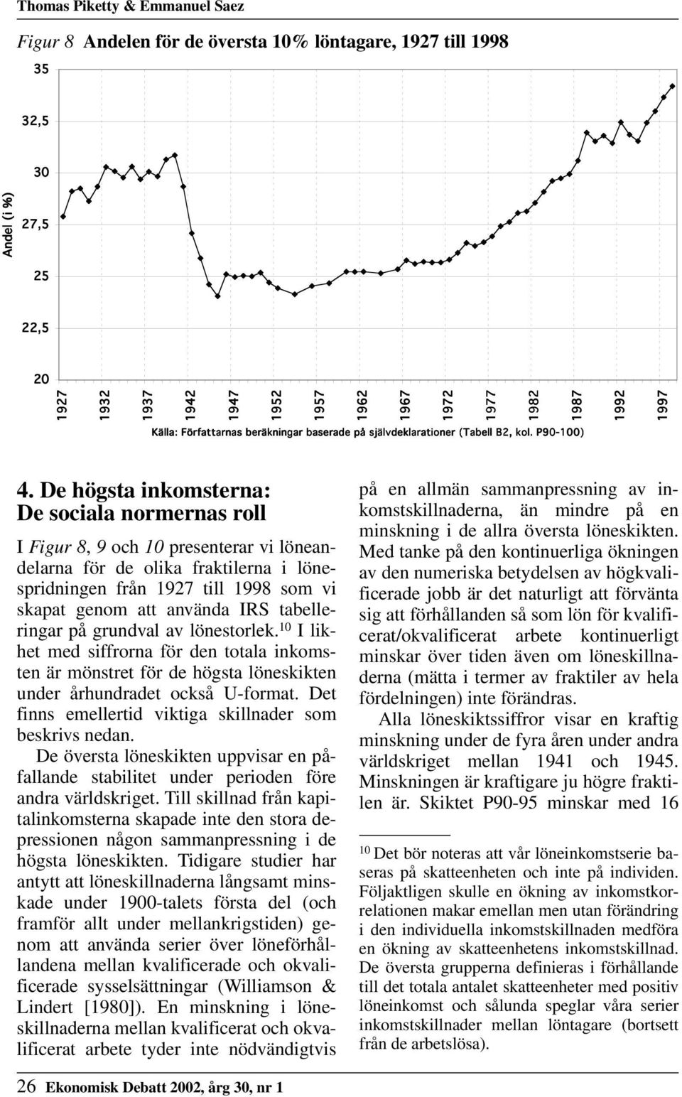 De högsta inkomsterna: De sociala normernas roll I Figur 8, 9 och 10 presenterar vi löneandelarna för de olika fraktilerna i lönespridningen från 1927 till 1998 som vi skapat genom att använda IRS