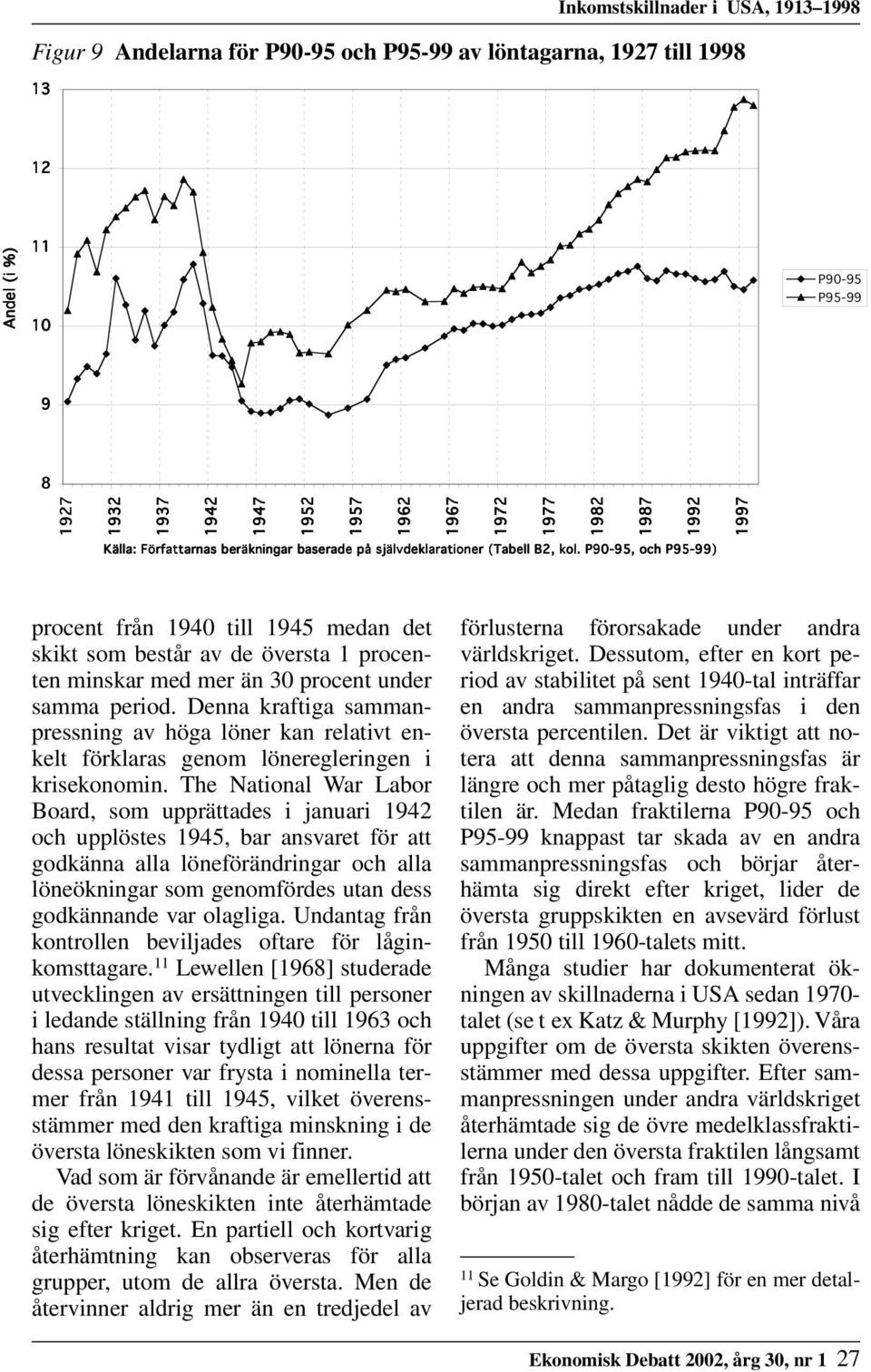 P90-95, och P95-99) 1997 procent från 1940 till 1945 medan det skikt som består av de översta 1 procenten minskar med mer än 30 procent under samma period.