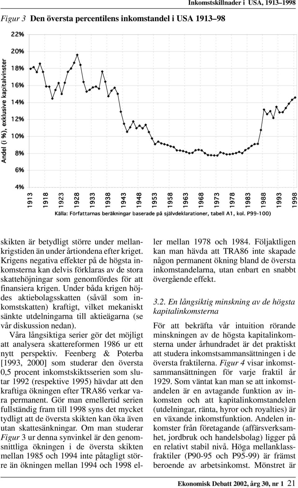 kol. P99-100) skikten är betydligt större under mellankrigstiden än under årtiondena efter kriget.