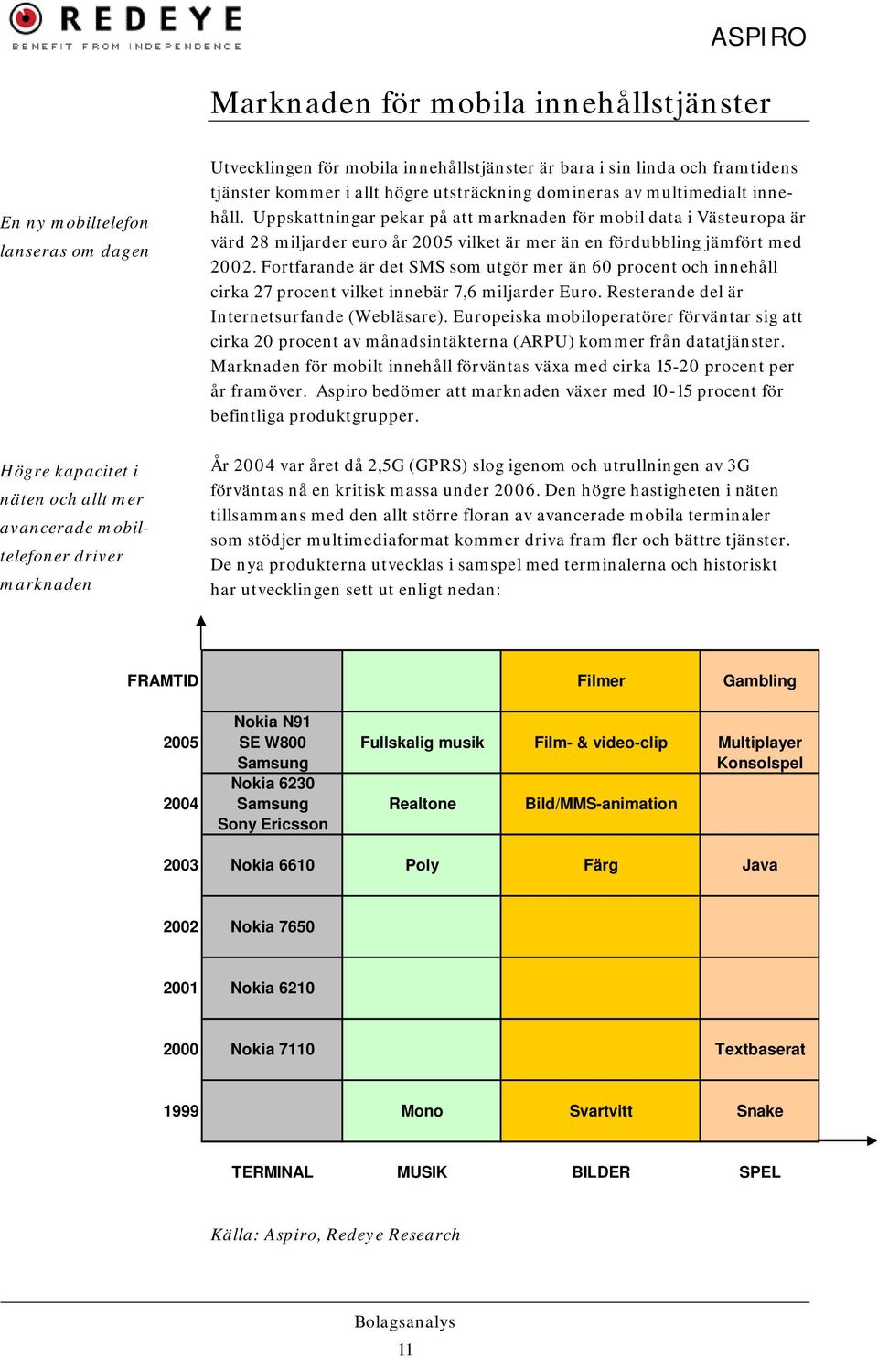 Uppskattningar pekar på att marknaden för mobil data i Västeuropa är värd 28 miljarder euro år 2005 vilket är mer än en fördubbling jämfört med 2002.