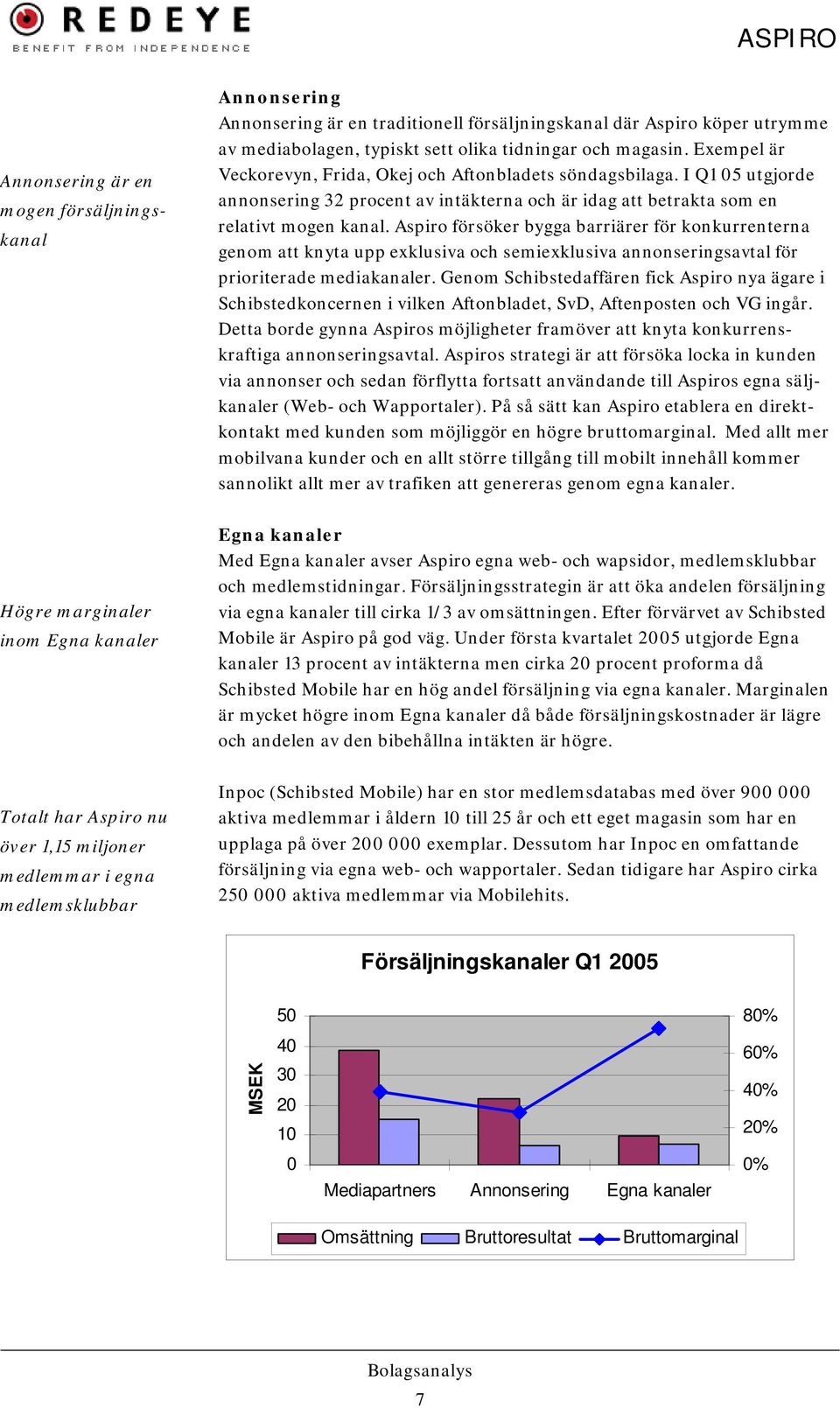 Aspiro försöker bygga barriärer för konkurrenterna genom att knyta upp exklusiva och semiexklusiva annonseringsavtal för prioriterade mediakanaler.