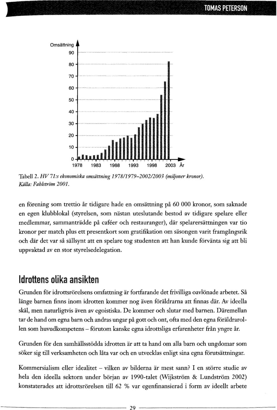 cafeer och restauranger), där spelarersättningen var tio kronor per match plus ett presentkort som gratifikation om säsongen varit framgångsrik och där det var så sällsynt att en spelare tog